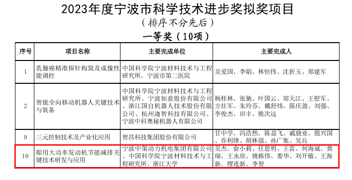 九游会·J9 - 中国官方网站 | 真人游戏第一品牌